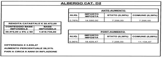 albergCatD2.jpg