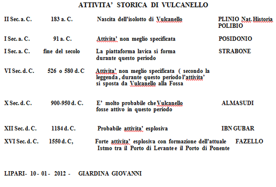 attivita-storica2.PNG